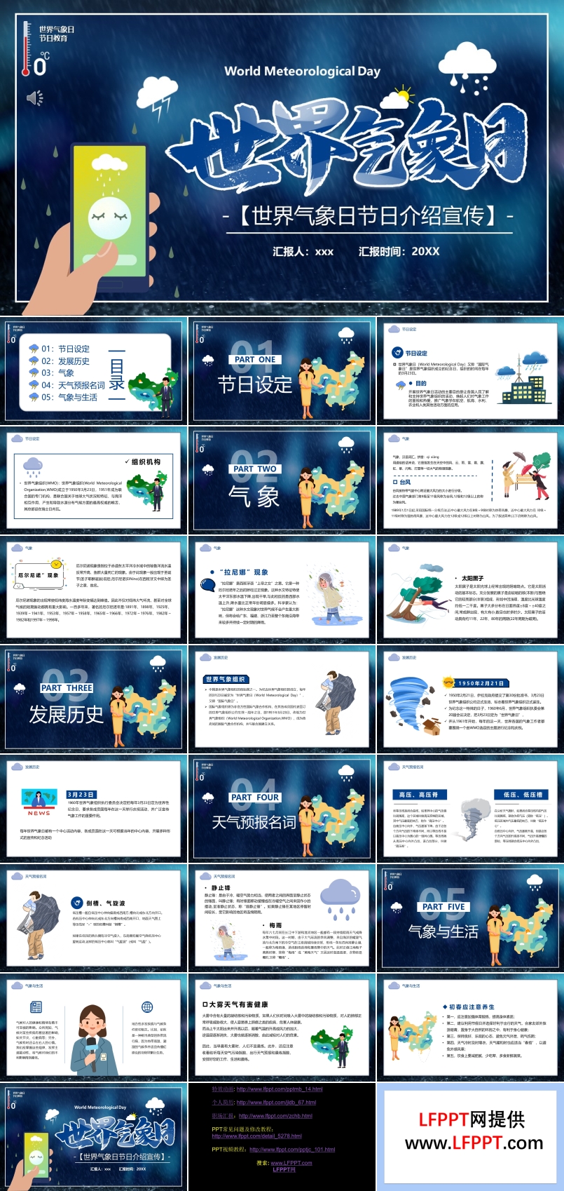 世界气象日节日介绍宣传PPT