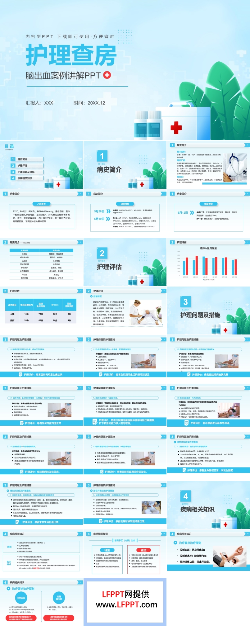 脑出血护理查房ppt