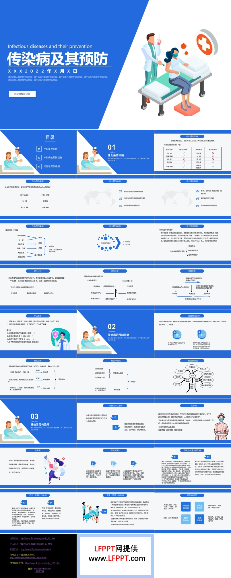传染病及其预防PPT第一课件