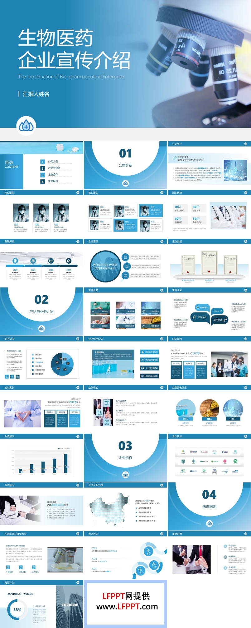 生物医药企业宣传介绍PPT