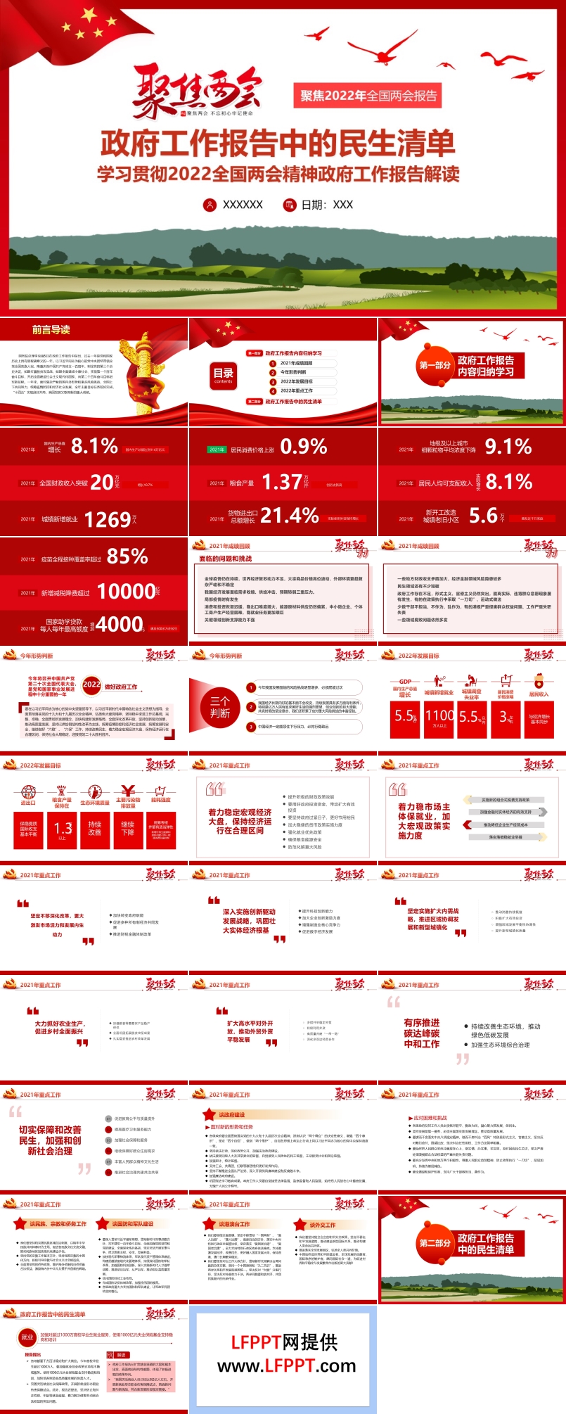 2022政府工作报告中的民生清单PPT