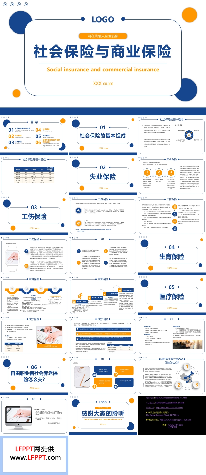 社会保险与商业保险PPT课件