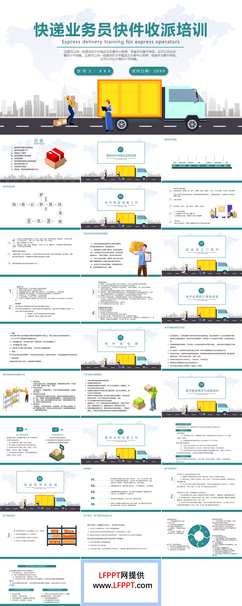 快递业务员快件收派培训PPT