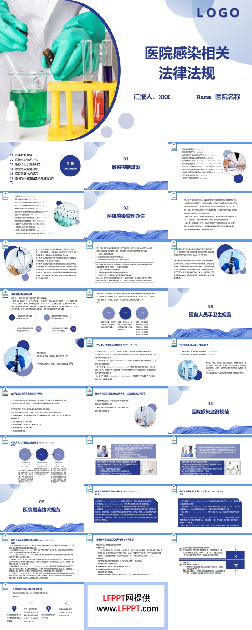 医院感染相关法律法规ppt
