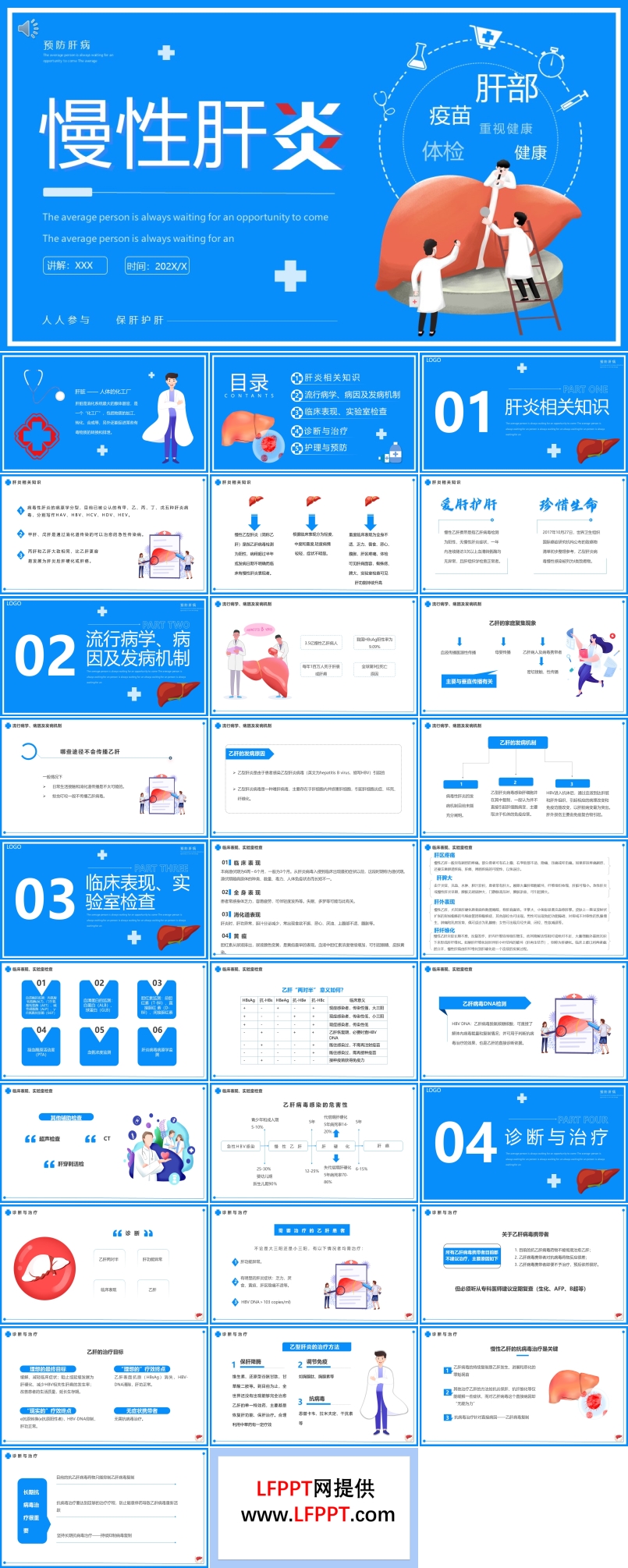 慢性肝炎知识介绍PPT