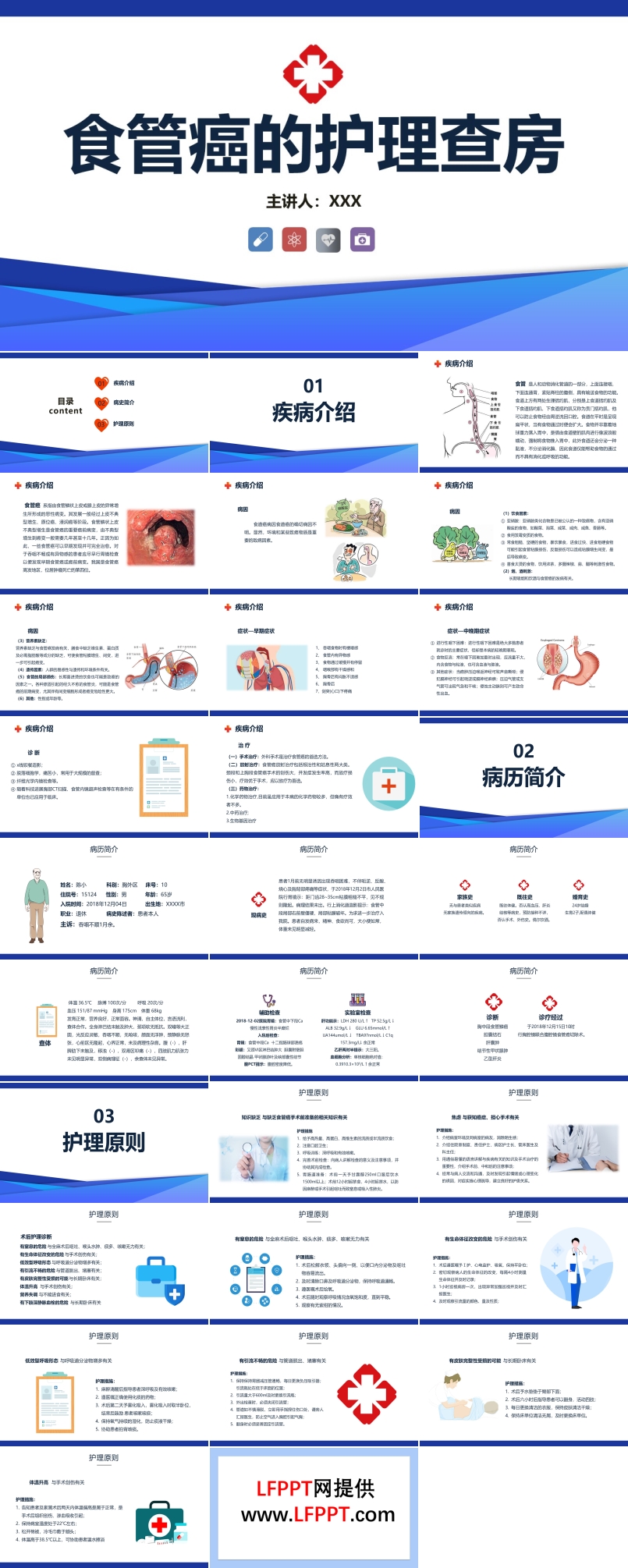 食管癌的护理查房ppt