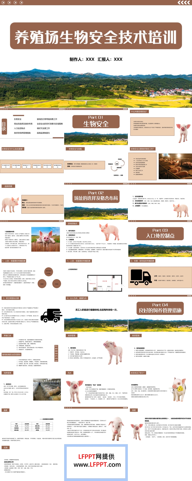 养殖场生物安全技术培训PPT