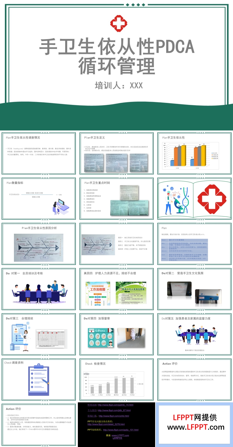 手卫生依从性PDCA循环管理PPT