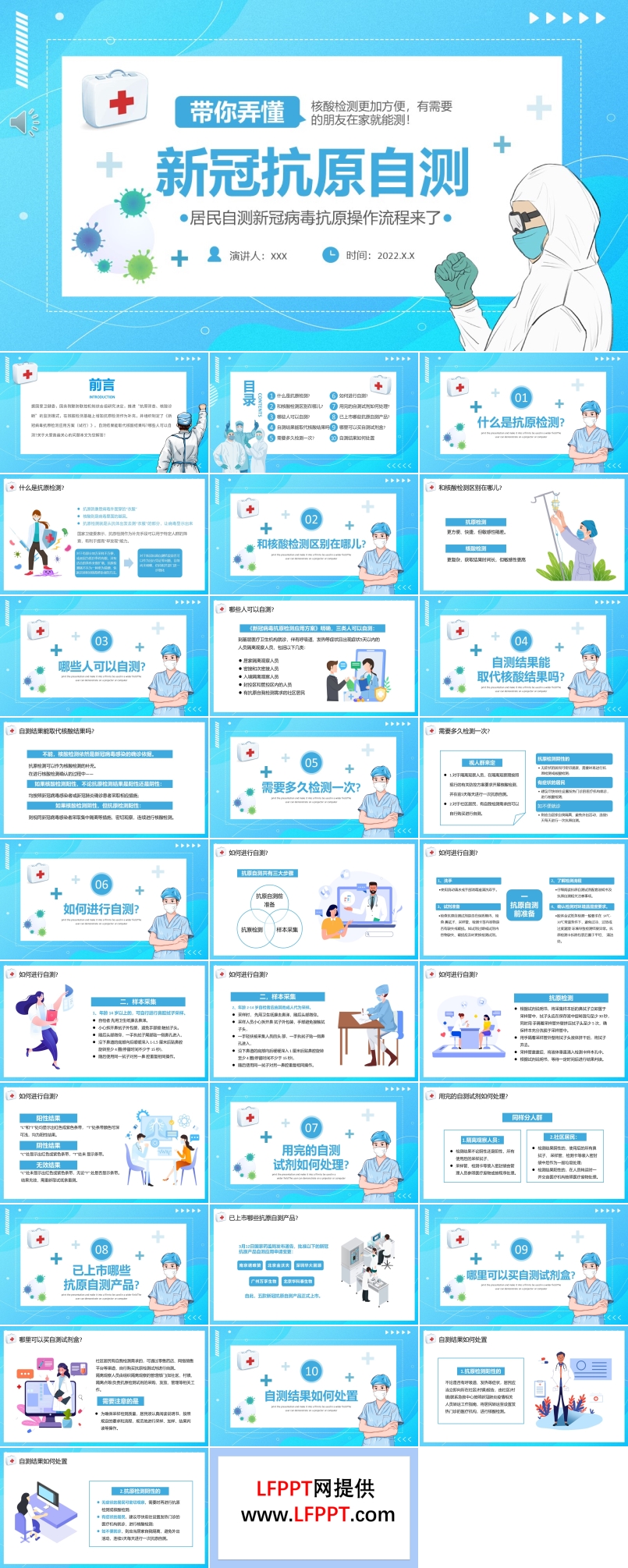 新冠抗原自测PPT