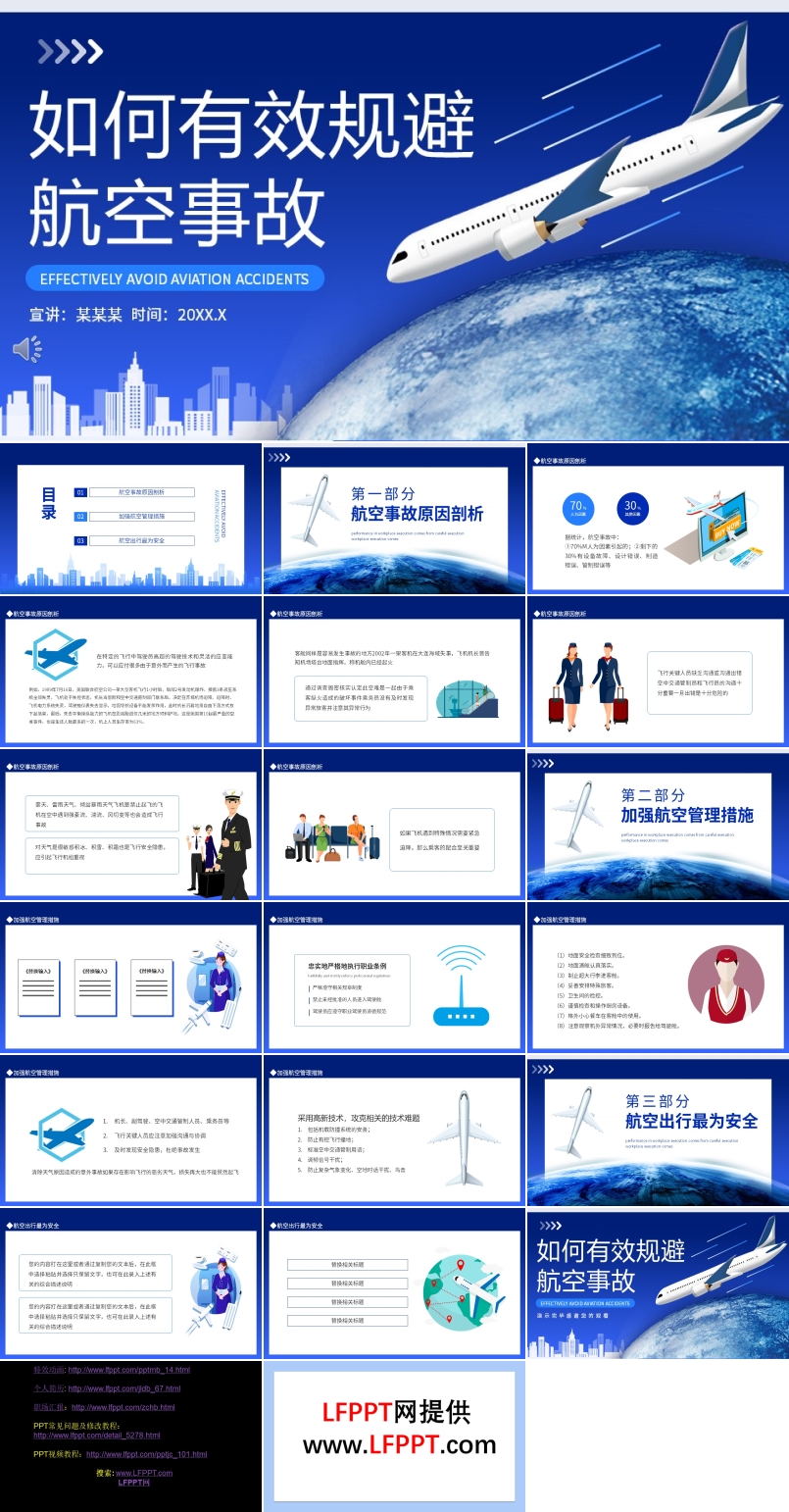 如何有效规避航空事故PPT