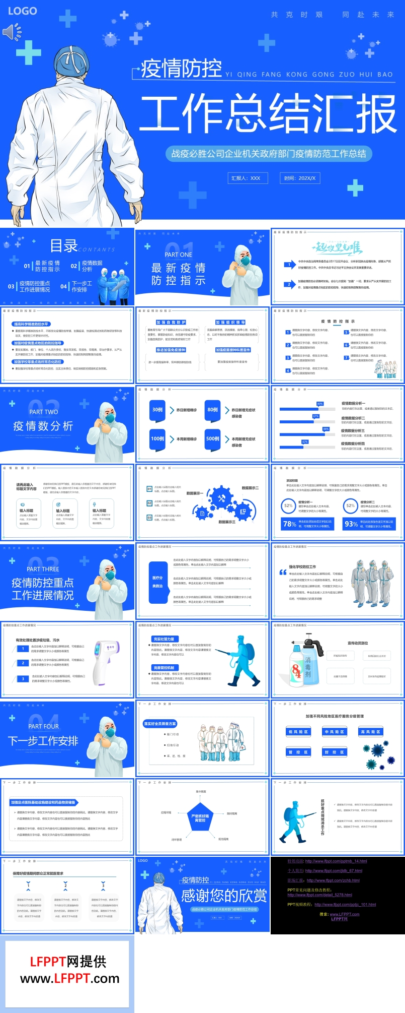 疫情防控工作总结汇报PPT模板