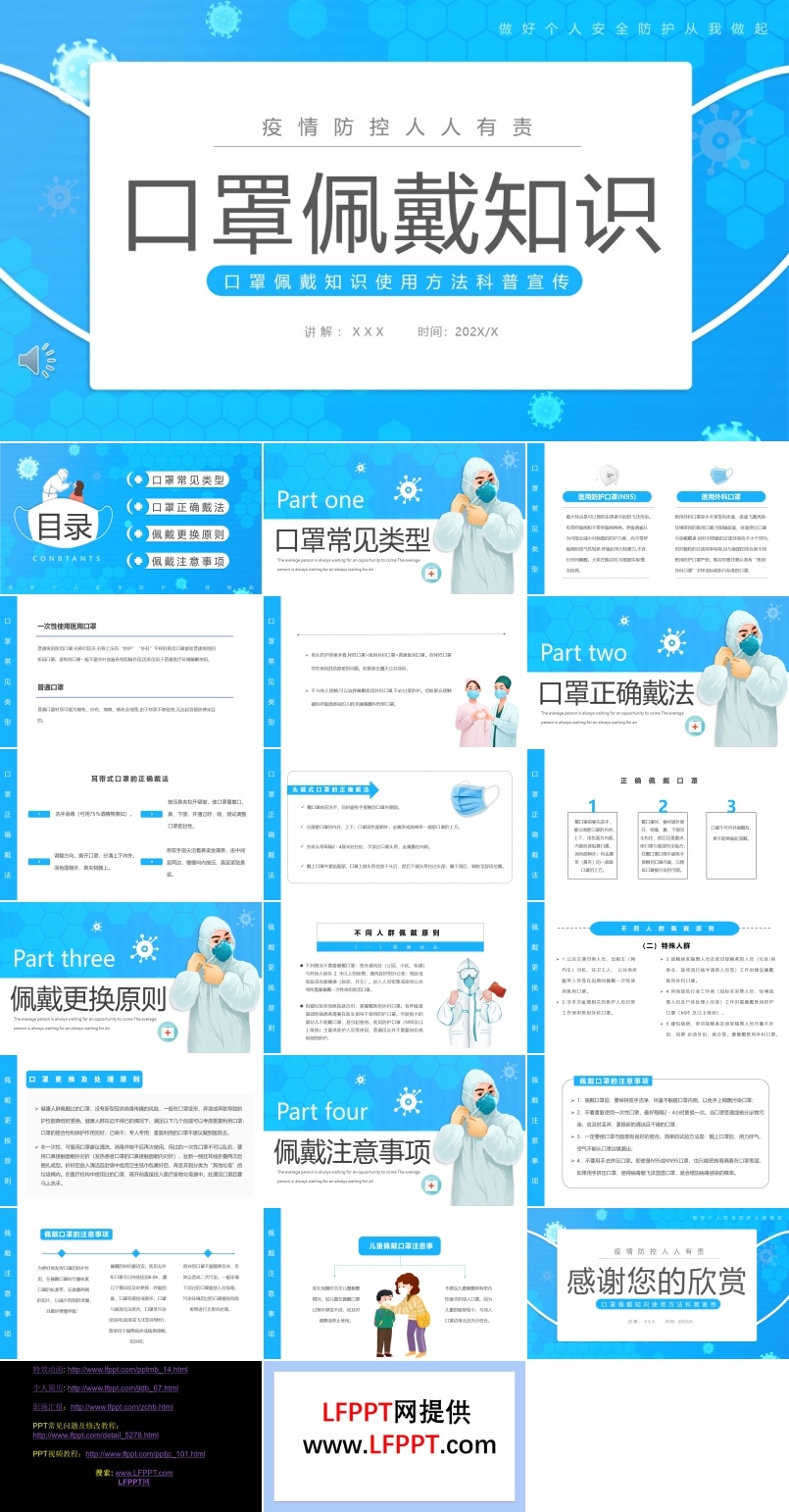 口罩佩戴知识介绍PPT