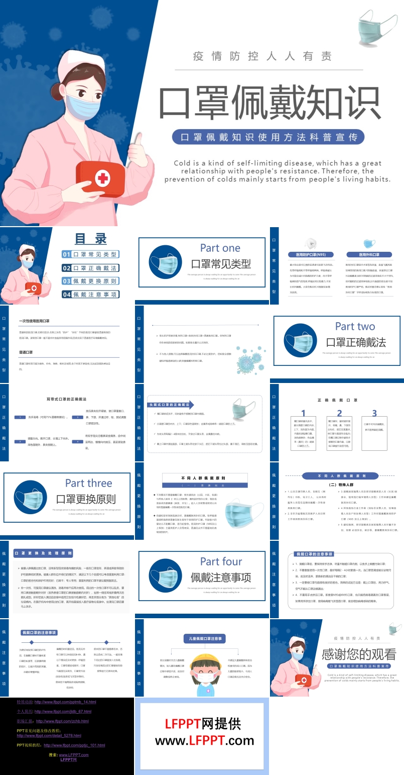 口罩佩戴方法知识PPT课件