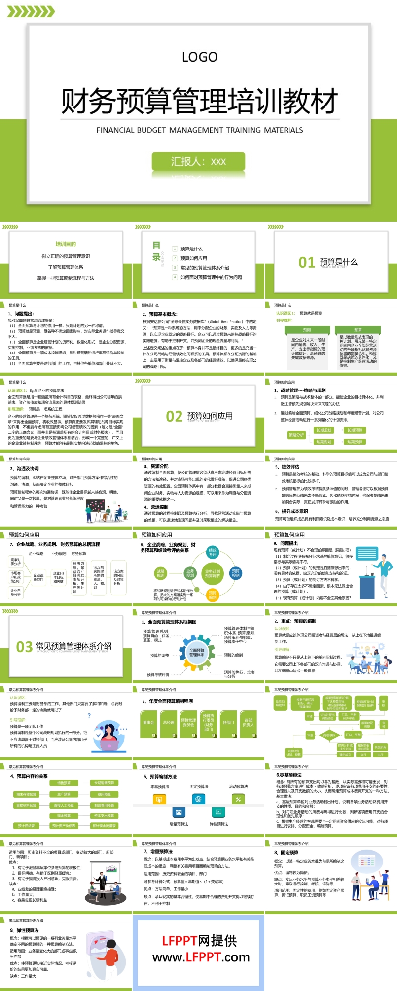 财务预算管理培训内容PPT