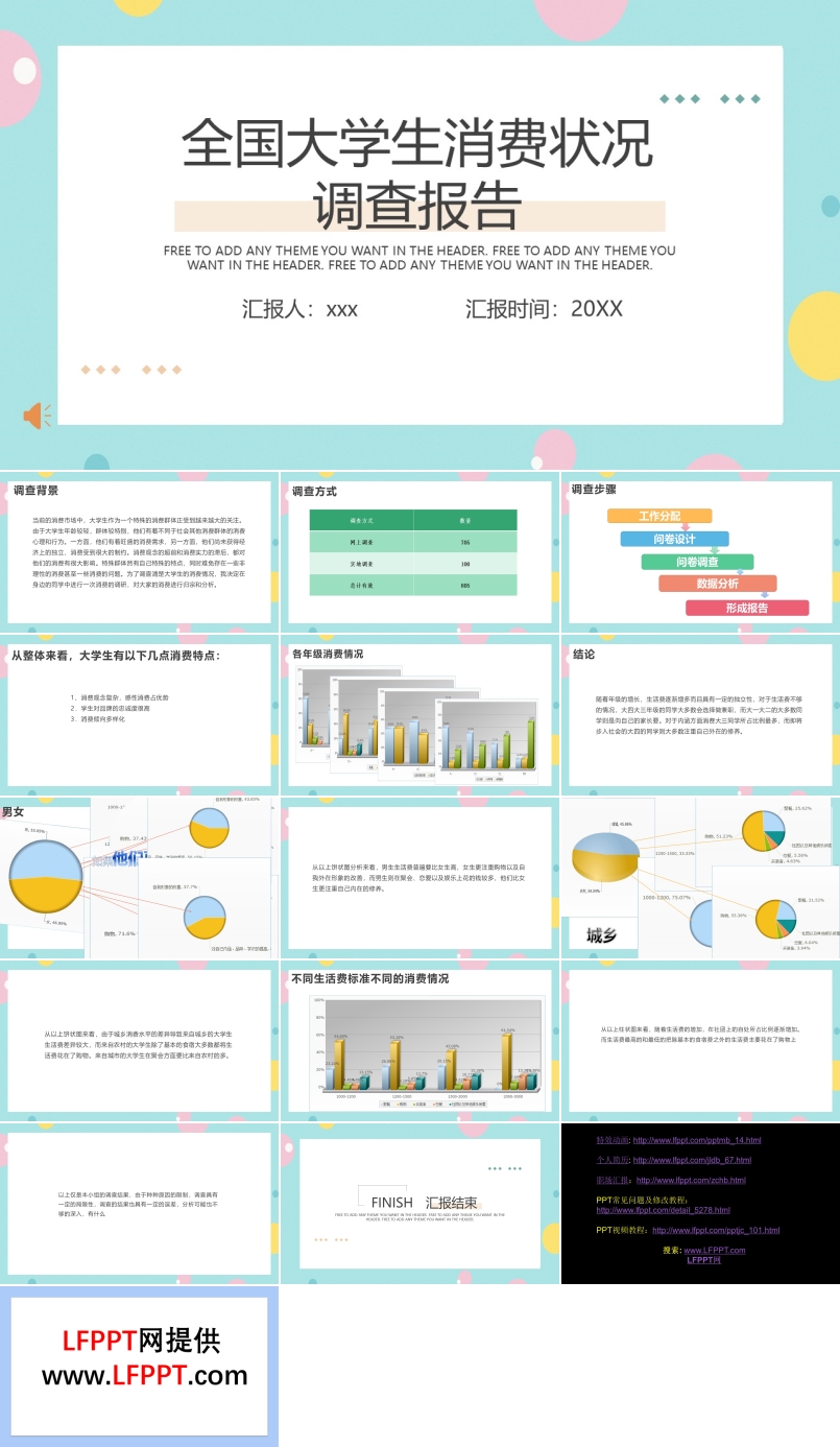 大学生消费状况调查报告PPT