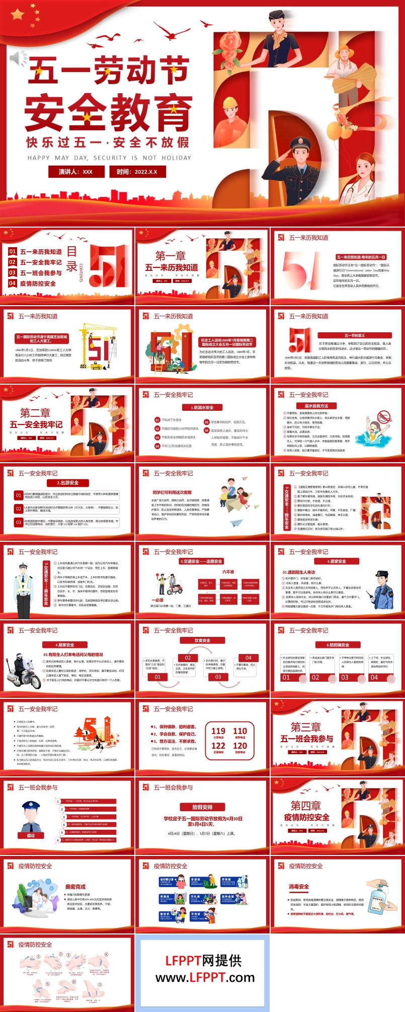 五一劳动节安全教育PPT
