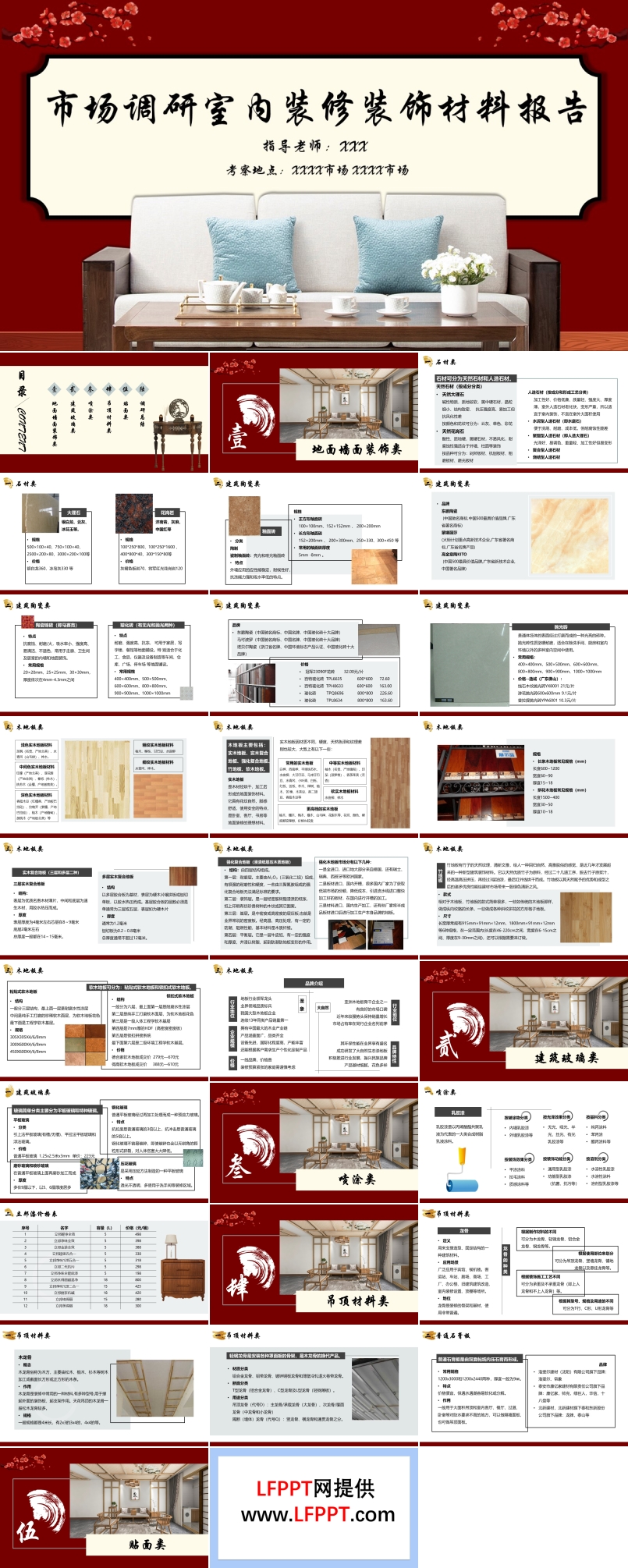 室内装修装饰材料市场研究报告PPT