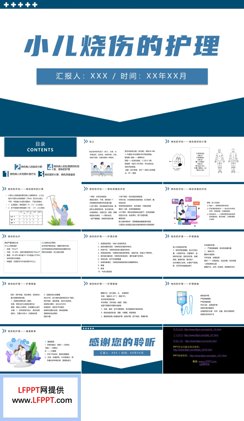 小儿烧伤护理查房PPT