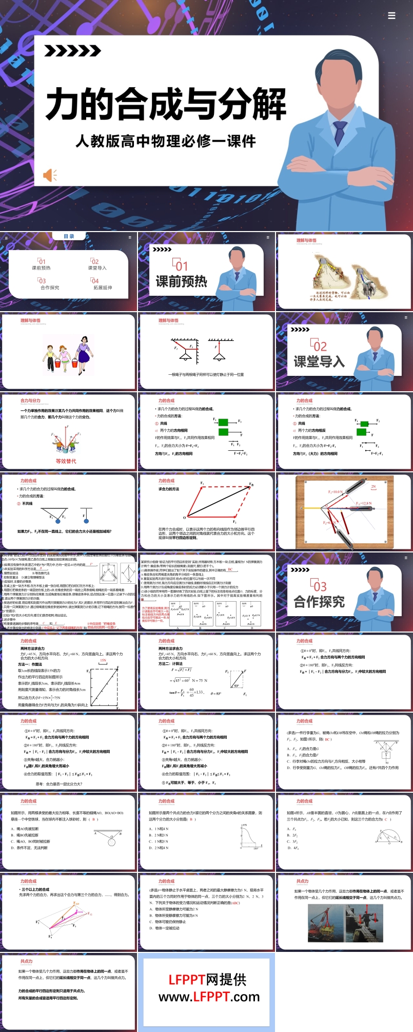 力的合成与分解PPT课件