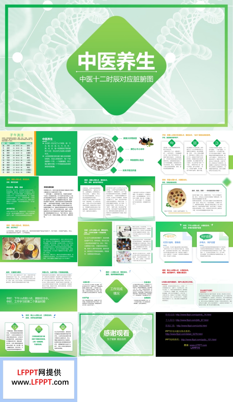 中医养生十二时辰PPT