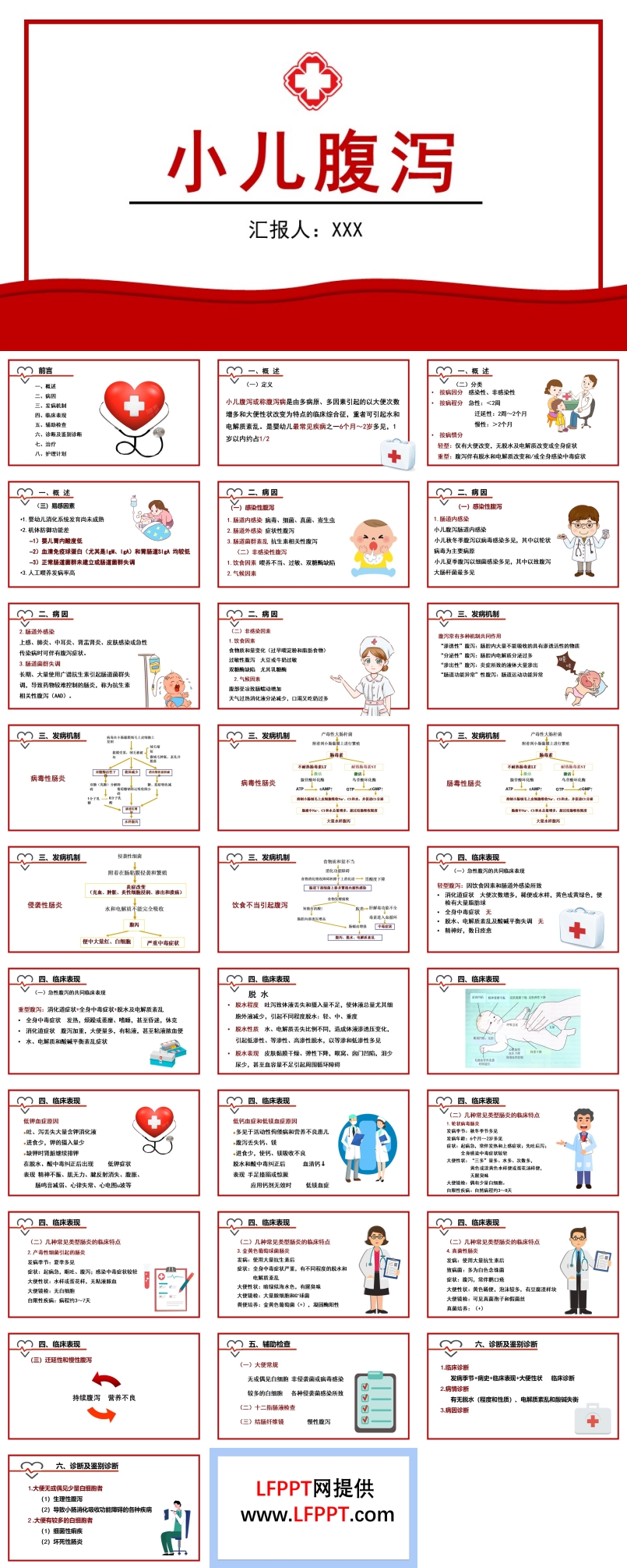 小儿腹泻护理查房儿科护理查房PPT