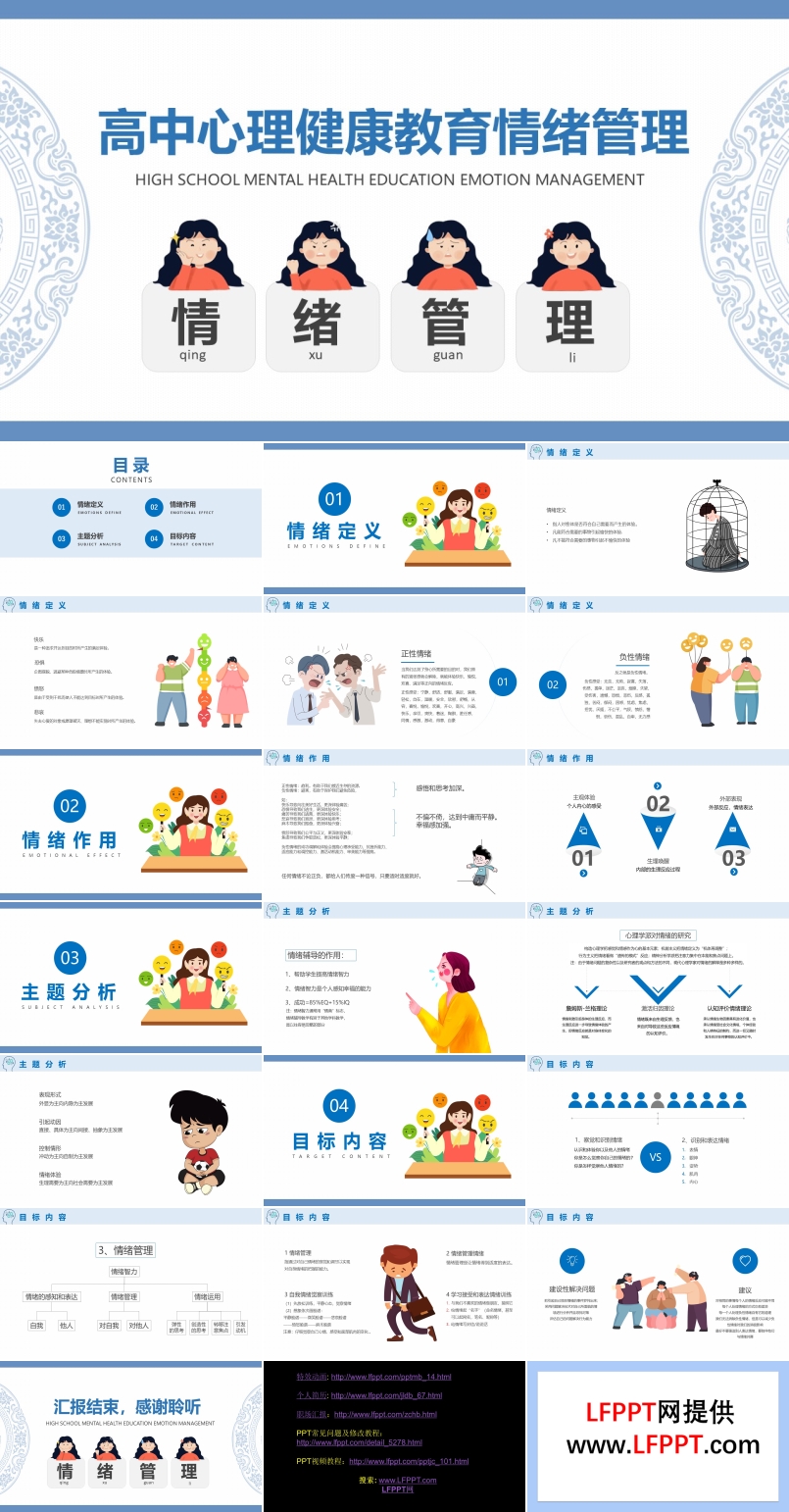 高中生心理健康教育情绪管理课件PPT
