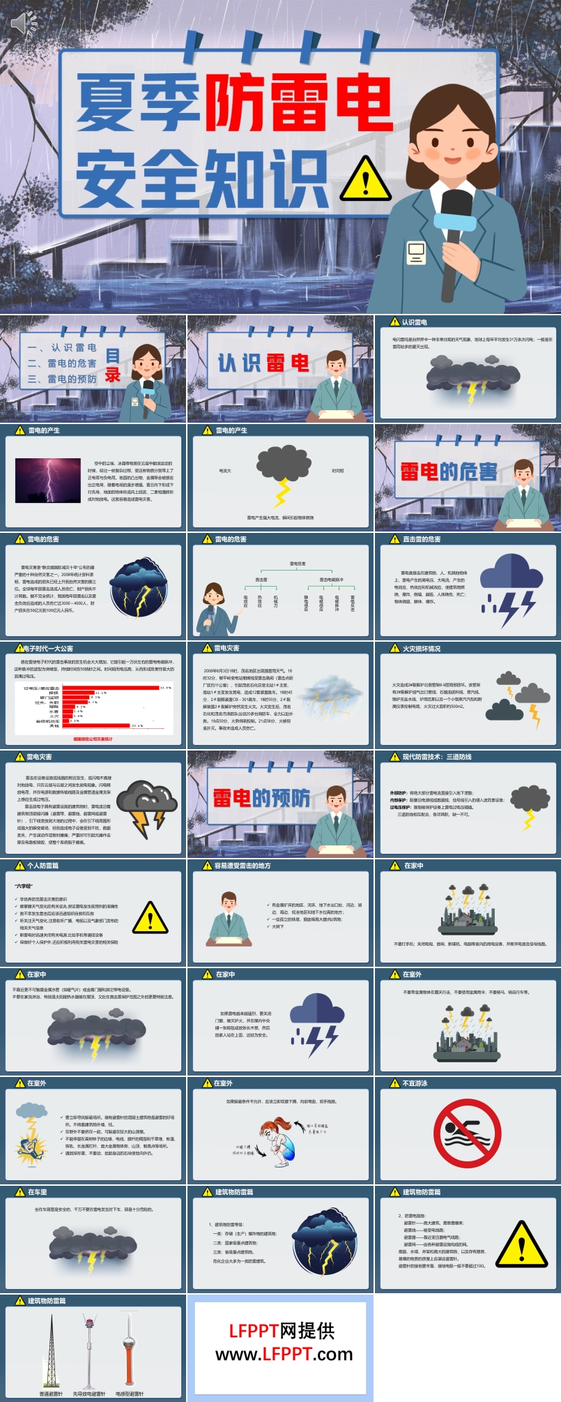 夏季防雷电安全知识课件PPT