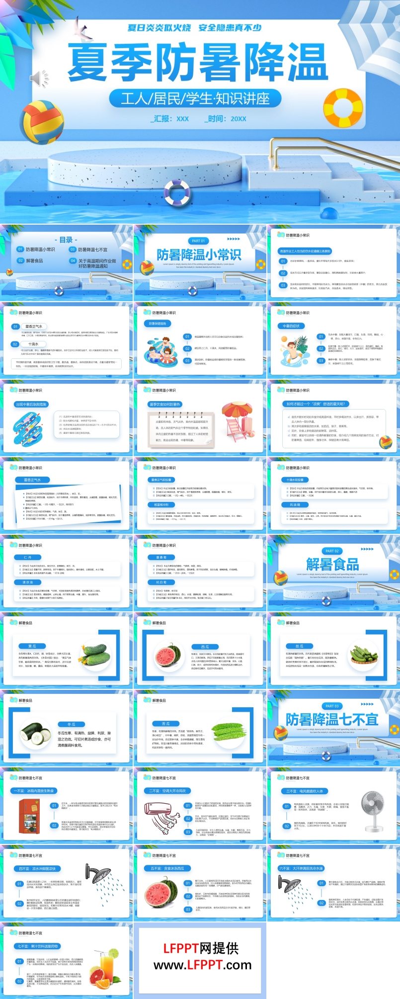 夏季防暑降温安全培训知识PPT