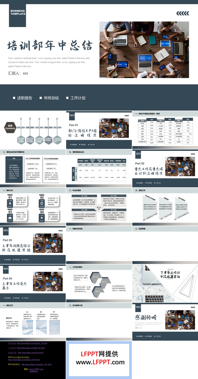 培训部年中总结汇报PPT