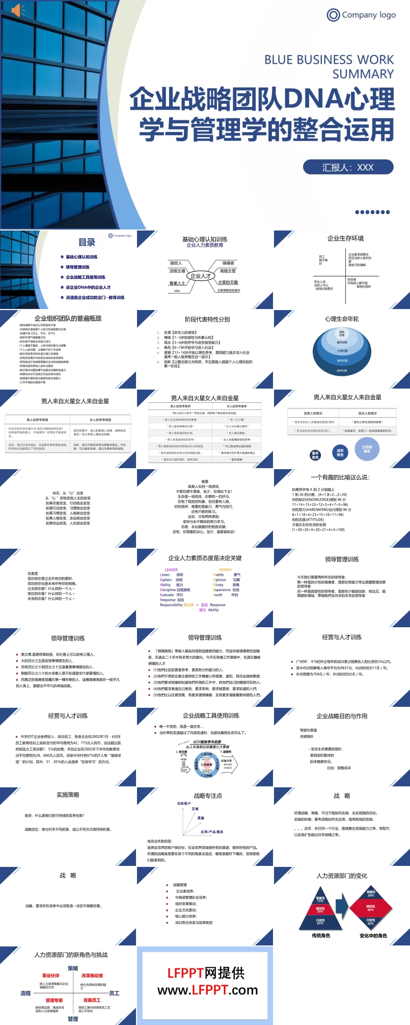 企业战略团队DNA心理学与管理学的整合运用PPT课件