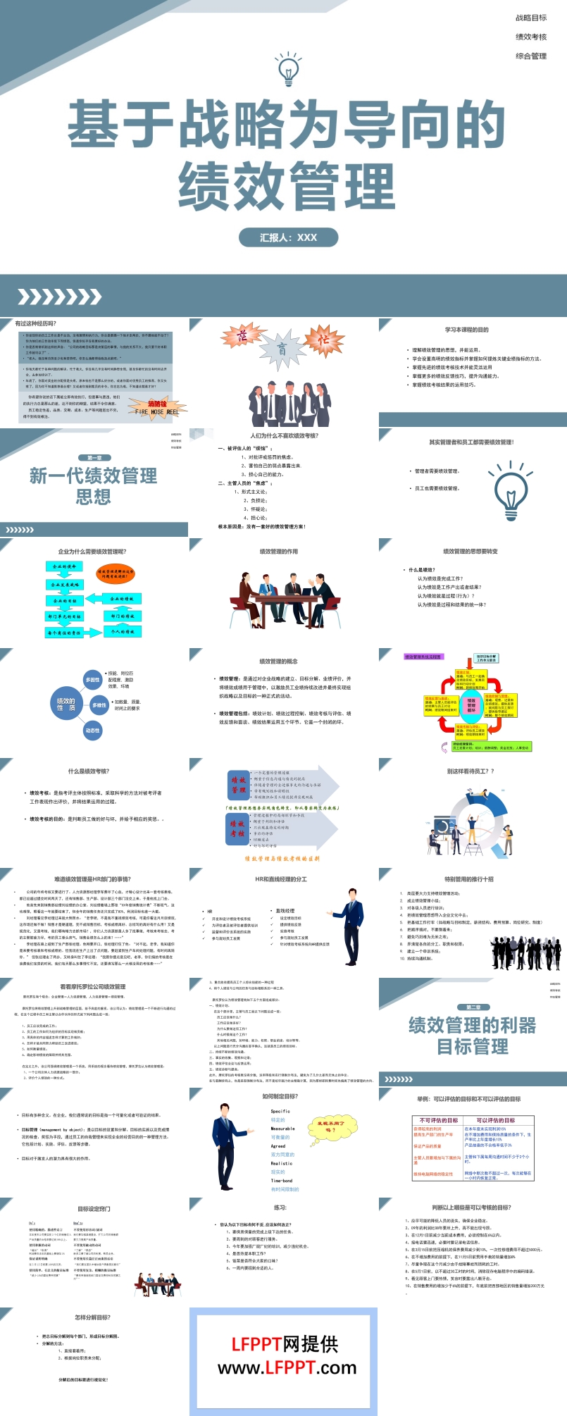基于战略为导向的绩效管理PPT课件