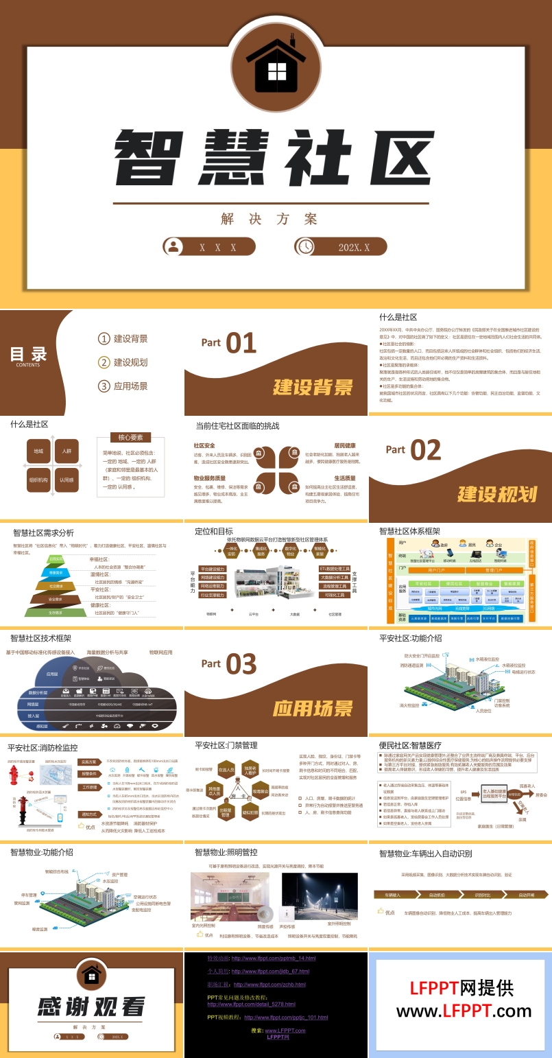 智慧社区策划方案PPT