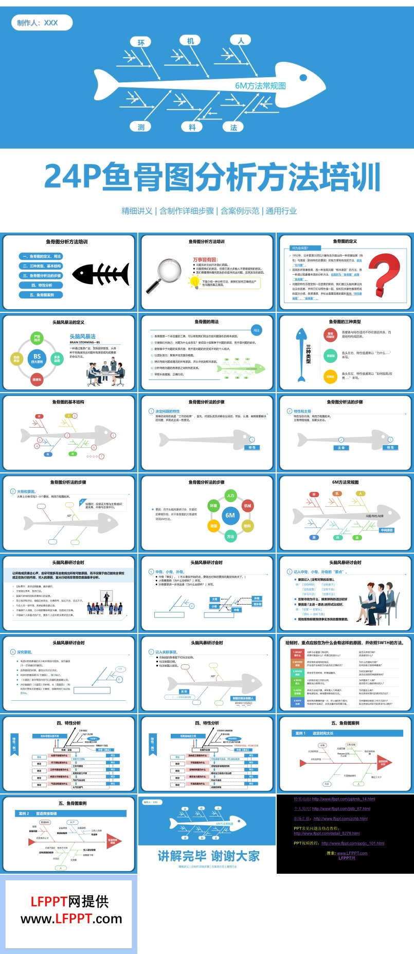 鱼骨图分析方法知识培训PPT课件