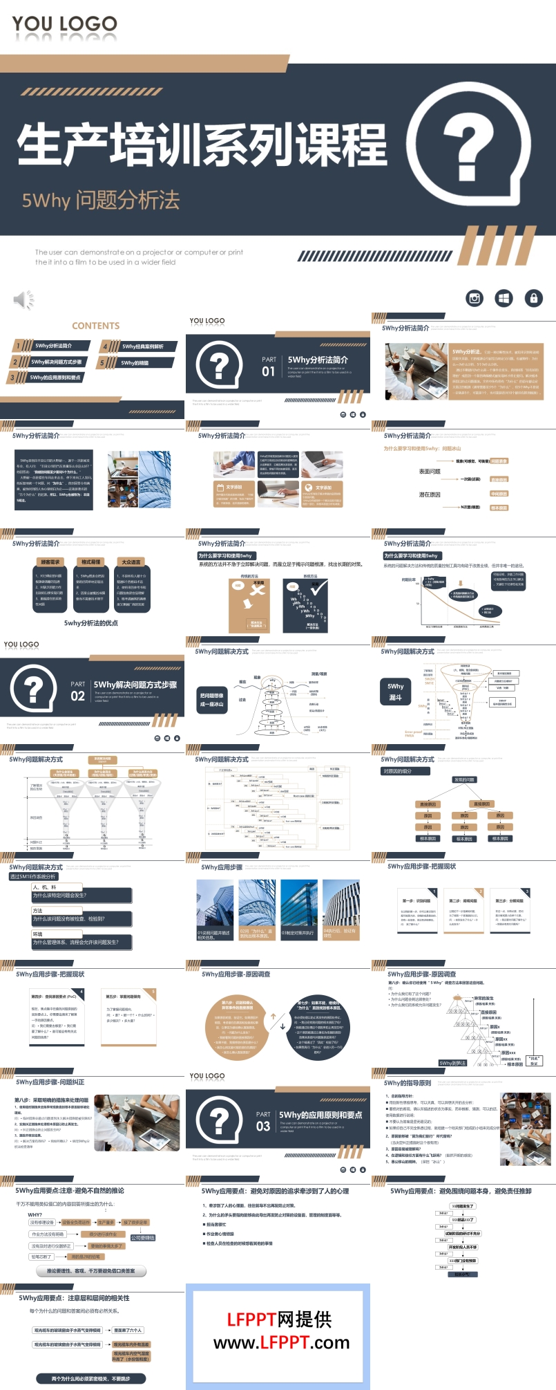 5WHY分析法PPT培训课件