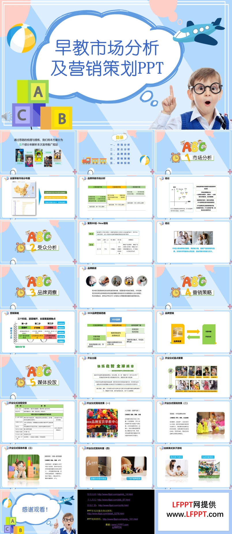 早教市场分析及营销策划PPT