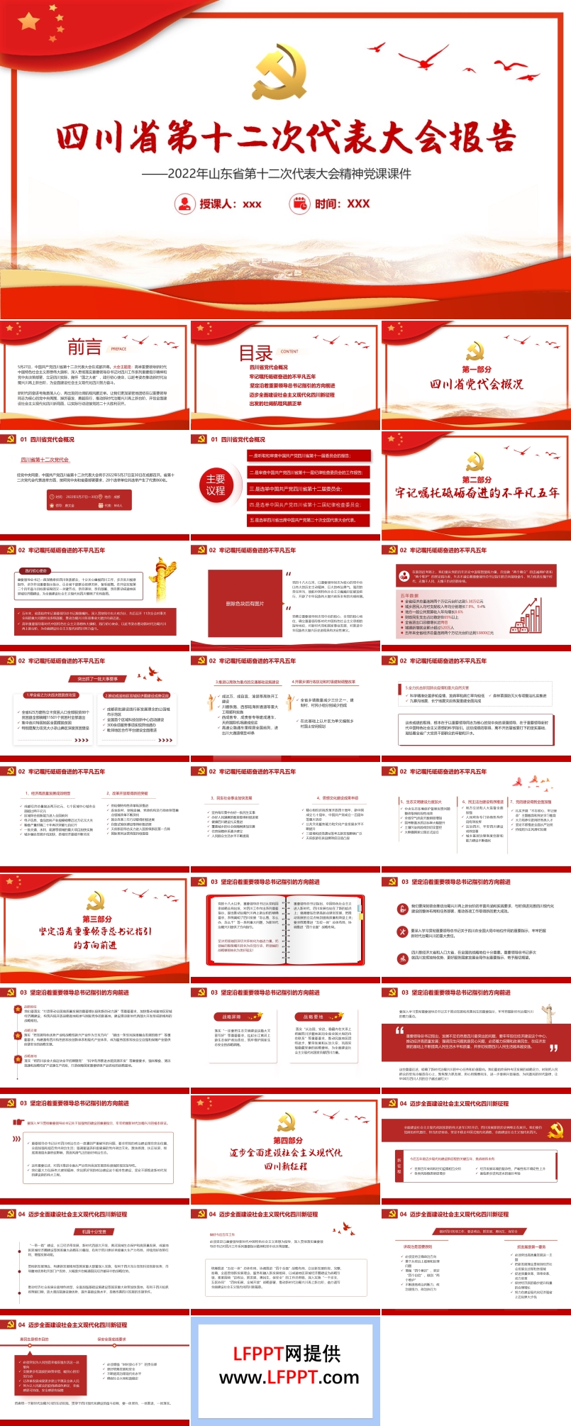 四川省第十二次代表大会报告PPT