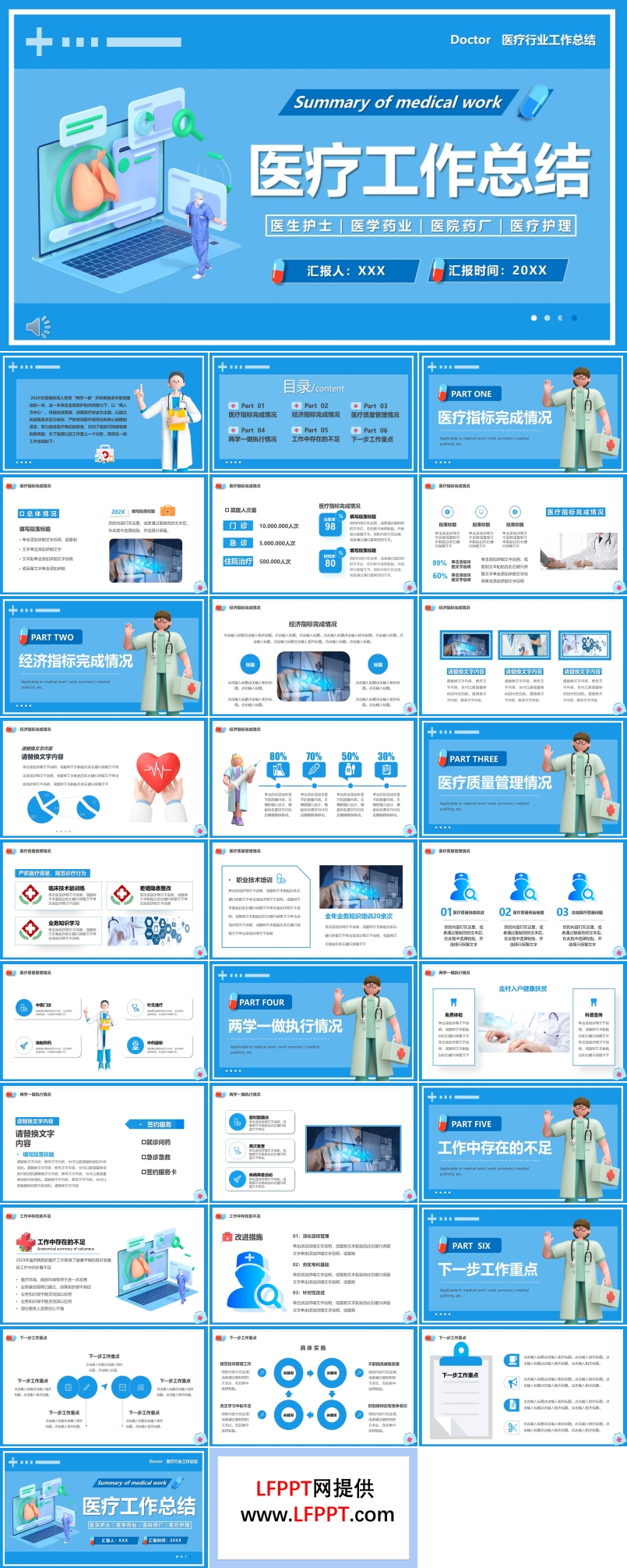 医疗医院工作总结汇报PPT