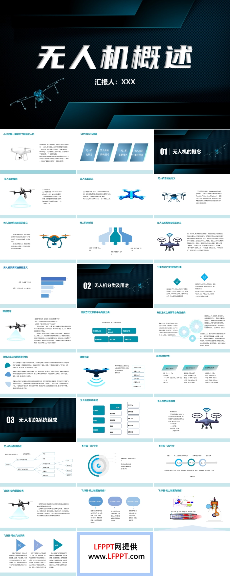 无人机概述PPT动态模板
