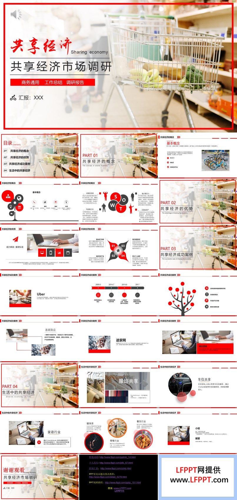 共享经济市场调研总结汇报PPT模板