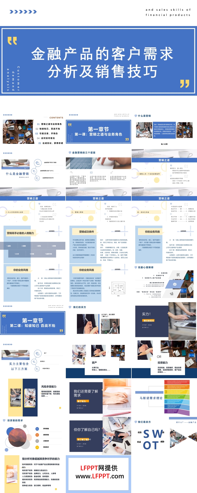 金融产品的客服需求分析及销售技巧PPT课件