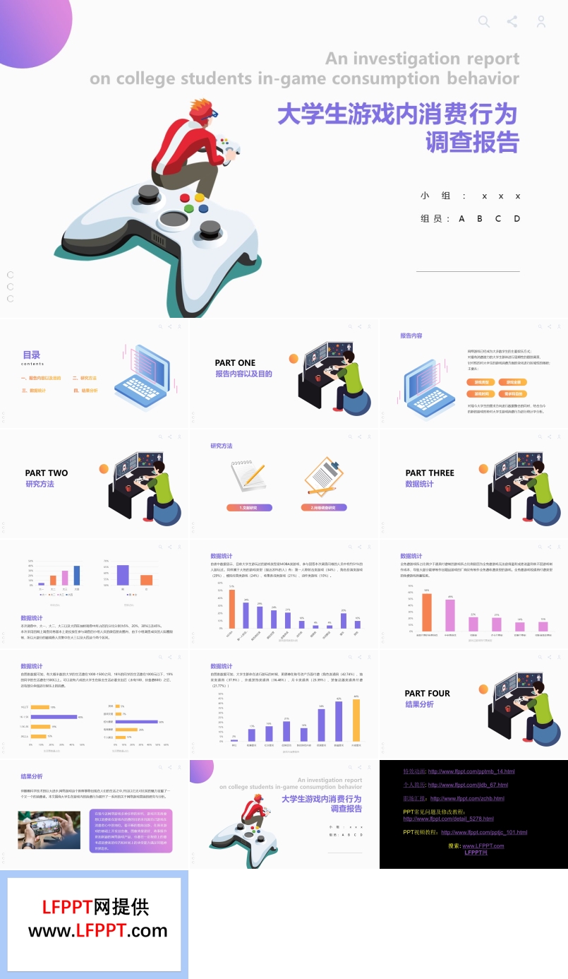 大学生游戏消费行为调查报告PPT动态模板
