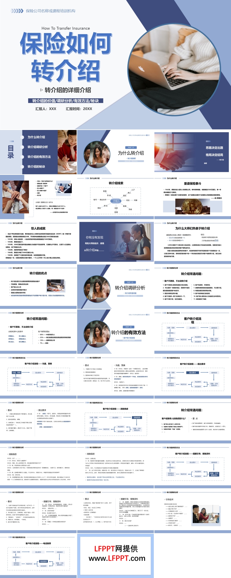 保险如何转介绍知识培训PPT课件