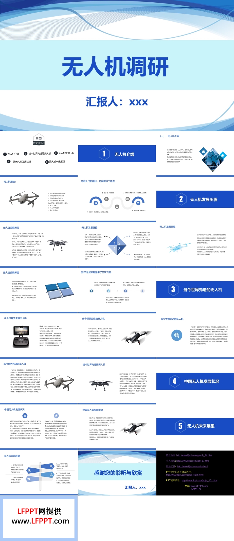 无人机调研分析报告PPT动态模板
