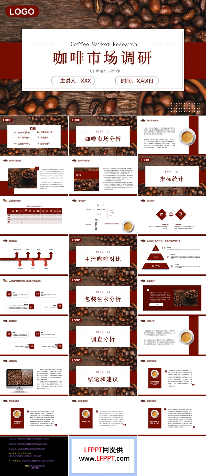 咖啡市场调研分析PPT动态模板