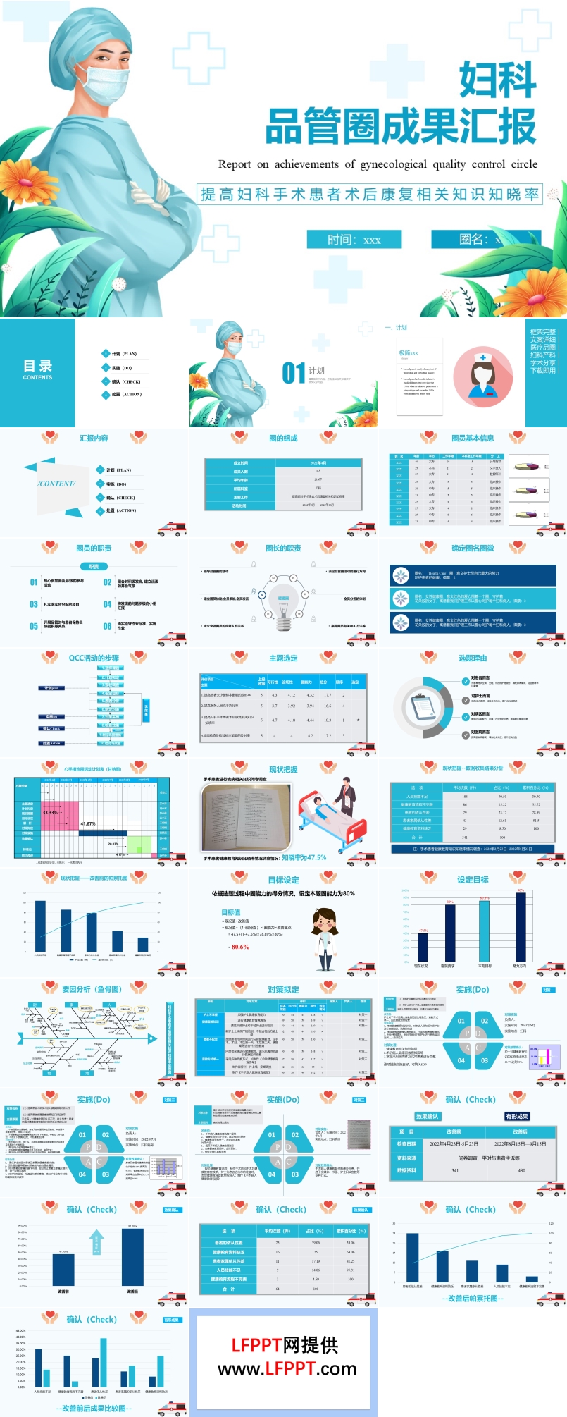 妇科品管圈成果汇报PPT