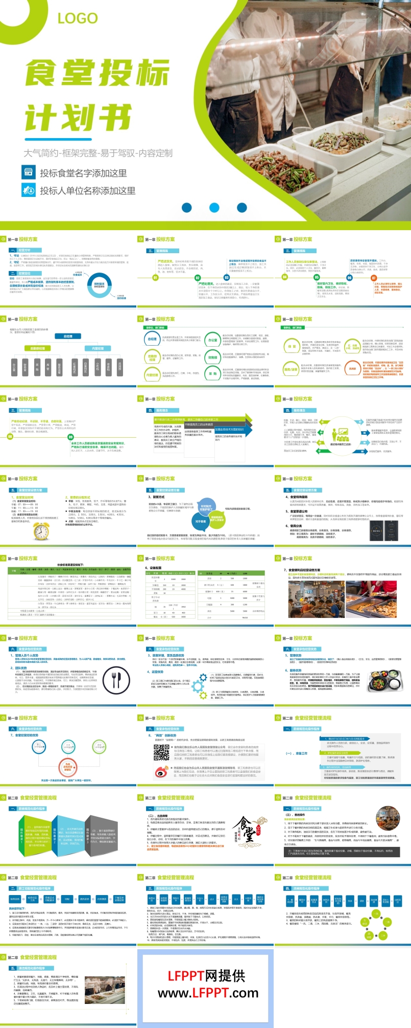 食堂招标计划书PPT