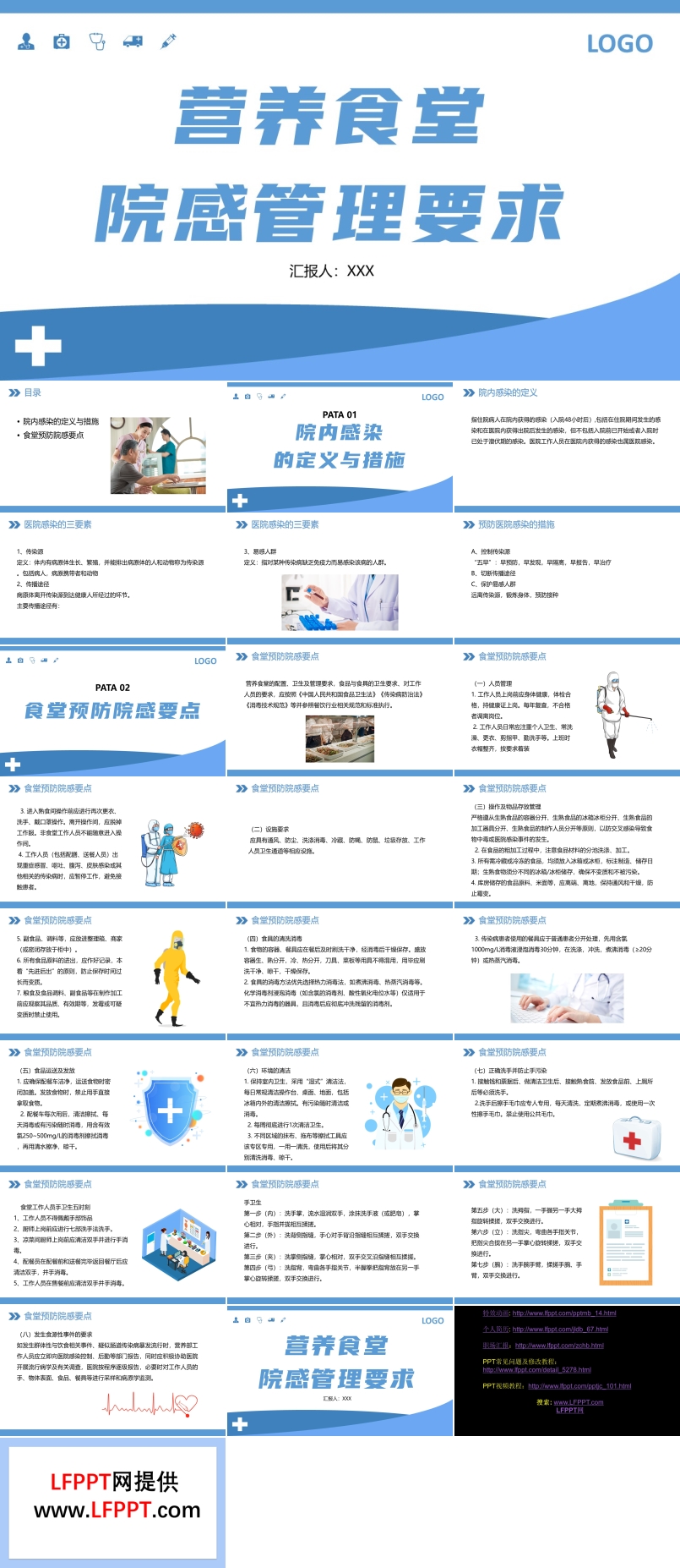 食堂院感管理要求PPT动态模板