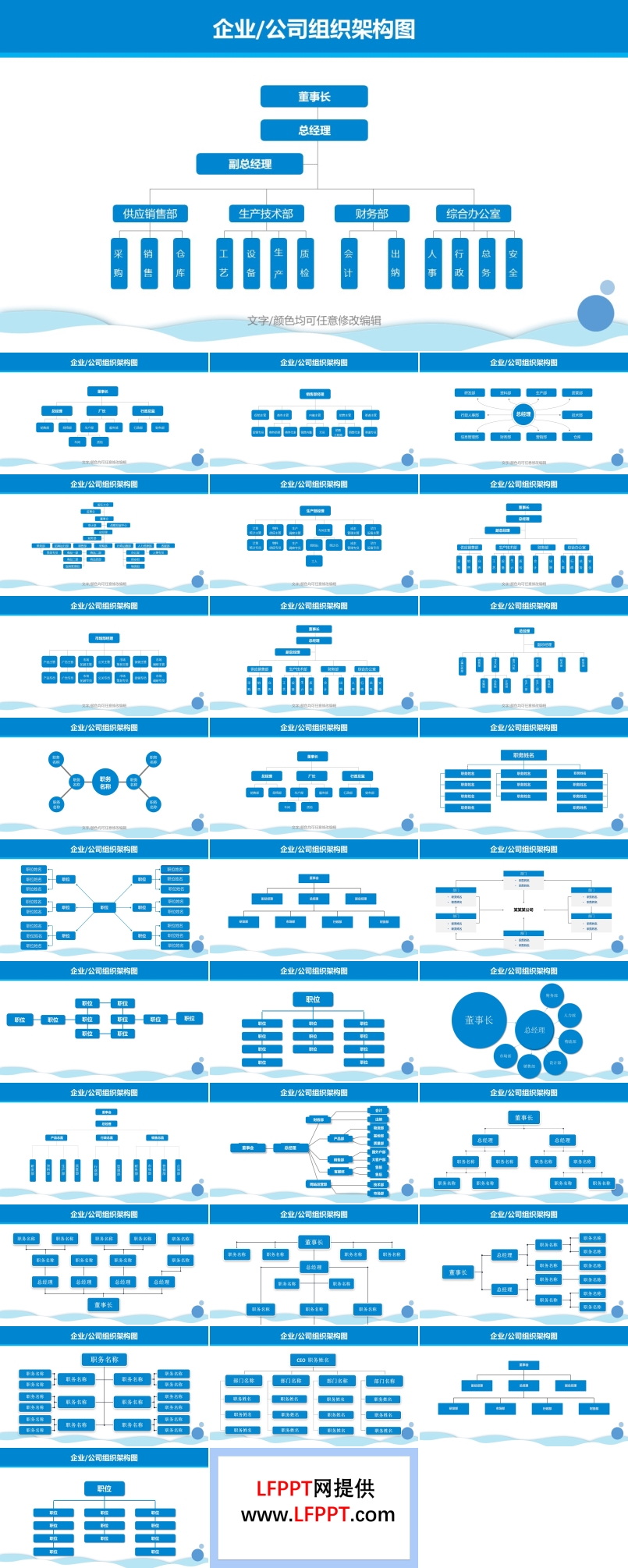 公司企业组织架构图PPT模板
