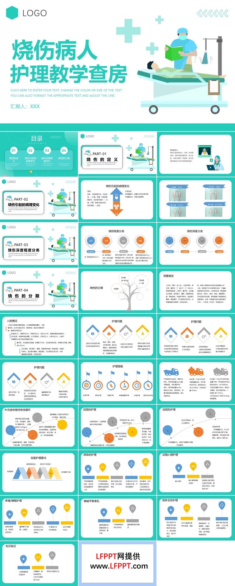 烧伤病人护理查房教学PPT