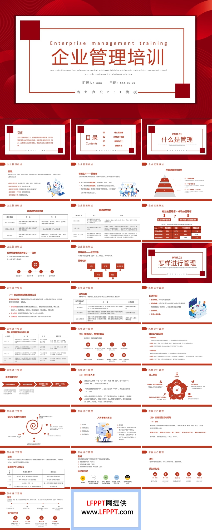 企业管理培训课件PPT